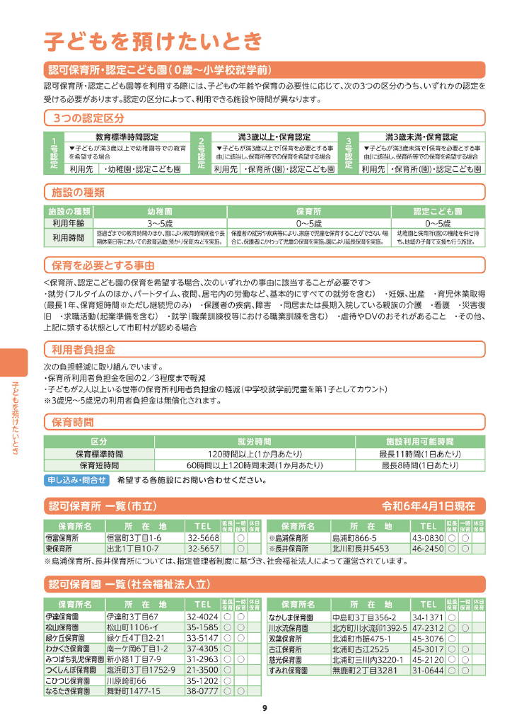 子育てガイド ページ11