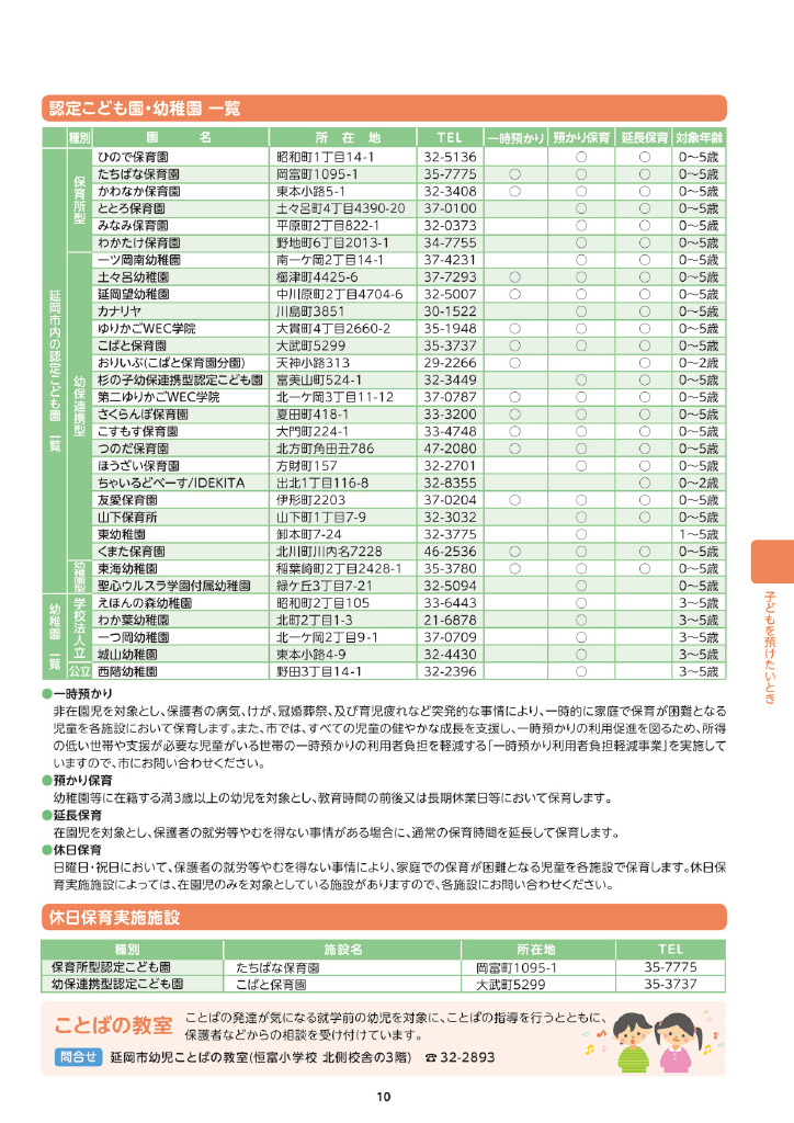 子育てガイド ページ12