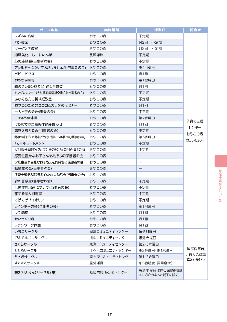子育てガイド ページ20