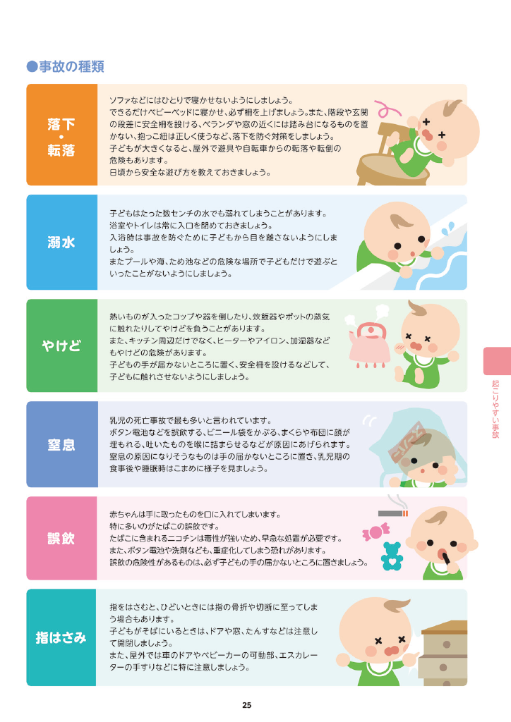子育てガイド ページ30