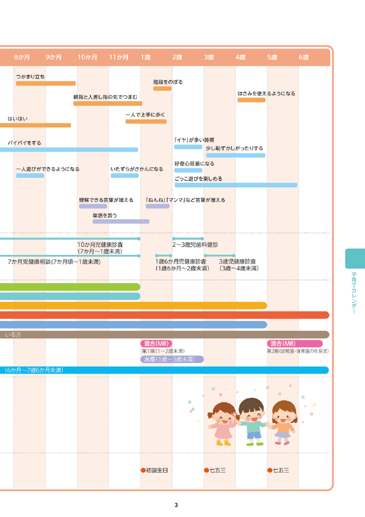 子育てガイド ページ4