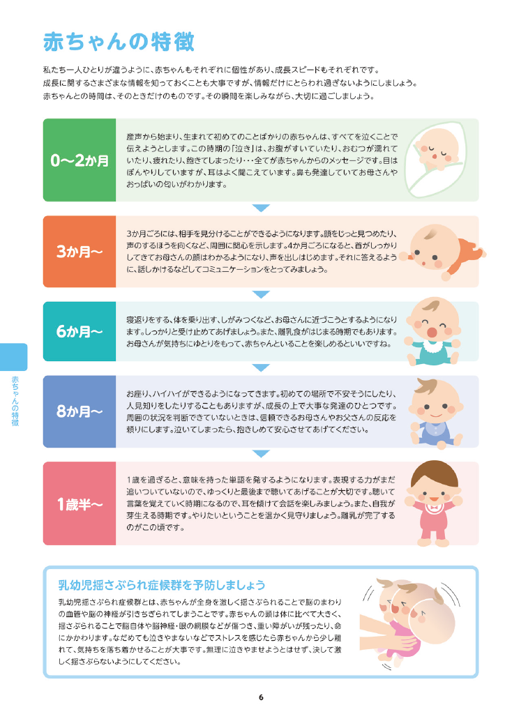 子育てガイド ページ7